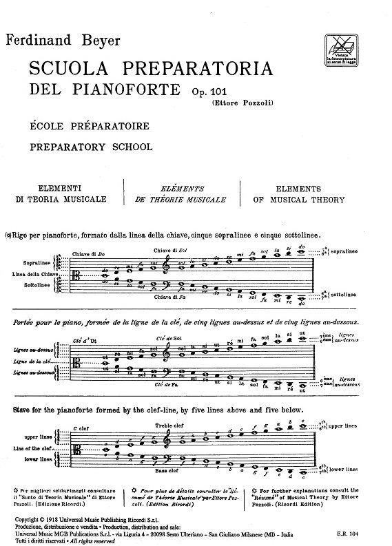 Scuola preparatoria del pianoforte Op. 101 - pro klavír
